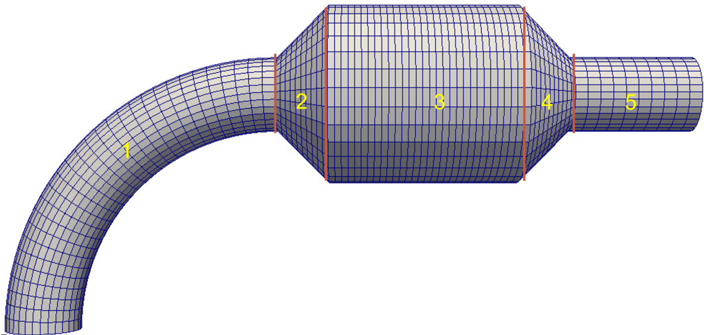 /posts/openfoam_coupling_project/meshed_enclosure.png /posts/openfoam_coupling_project/meshed_enclosure.png
